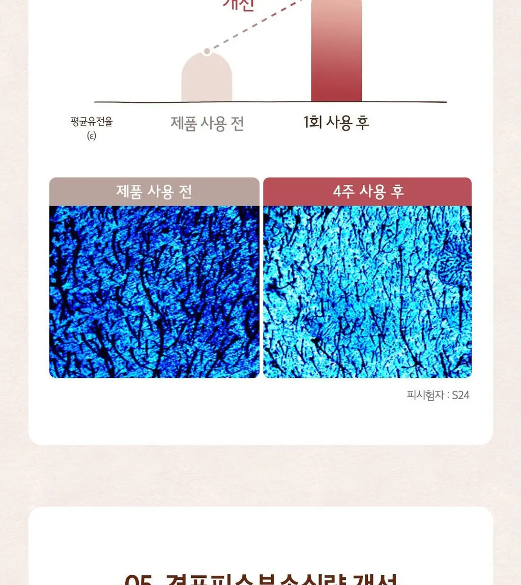 [NEW/매끈결광] 스킨푸드 블랙슈가 퍼펙트 첫세럼 더 에센셜 150ml 상세페이지 11